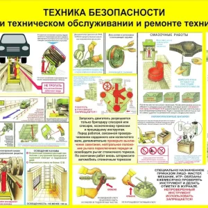 Безопасность технического обслуживания и ремонта автомобилей
