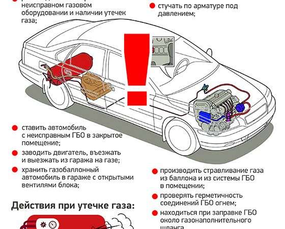 Как отключить газ на автомобиле: пошаговая инструкция и меры предосторожности