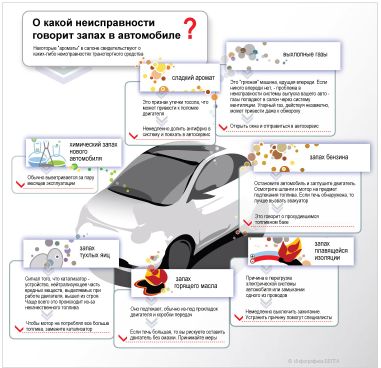 Как убрать запах газа в салоне автомобиля: причины и способы устранения