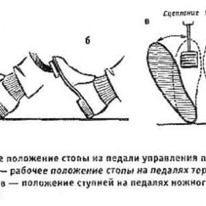 Когда используем сцепление в автомобиле