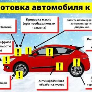Машина в мороз: подготовка и особенности эксплуатации