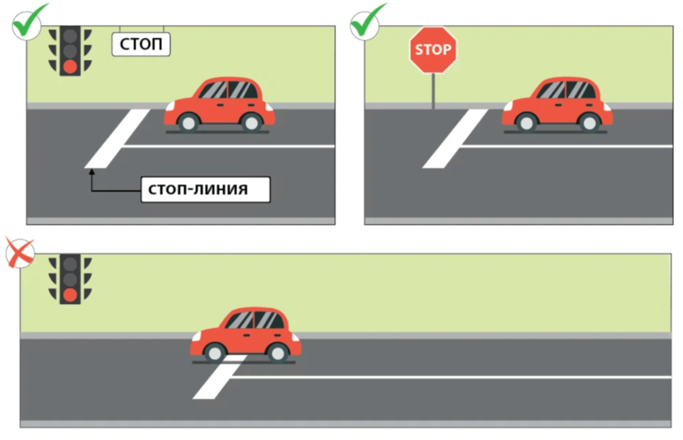 Надо ли держать автомобиль на тормозах, находясь перед стоп-линией?