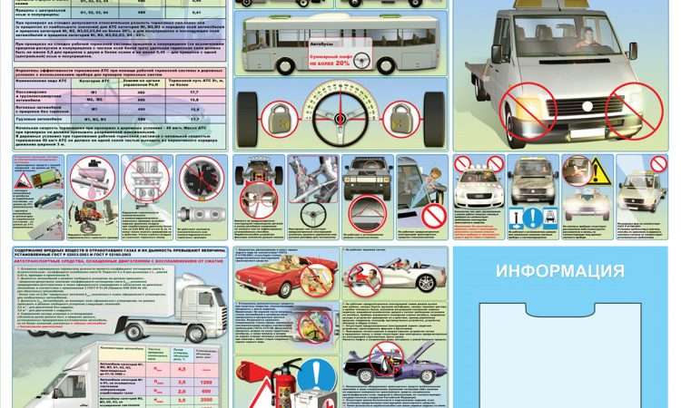 Неисправности автомобиля, при котором разрешена эксплуатация автомобиля
