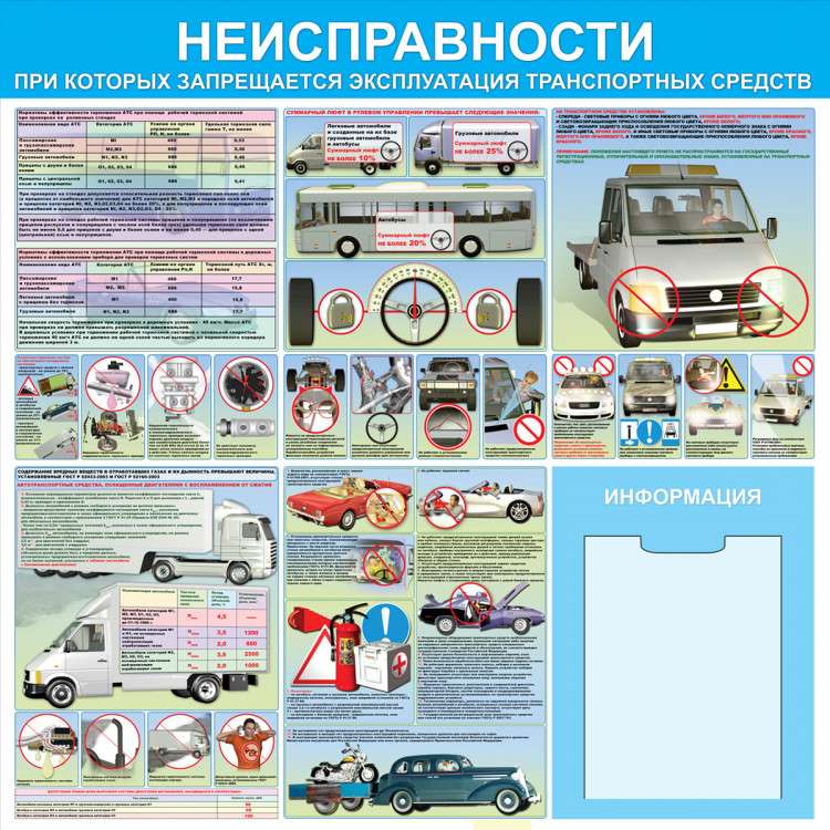 Неисправности автомобиля, при котором разрешена эксплуатация автомобиля