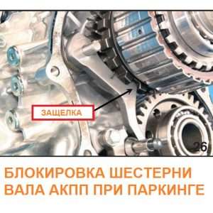 Парковка на авто с АКПП