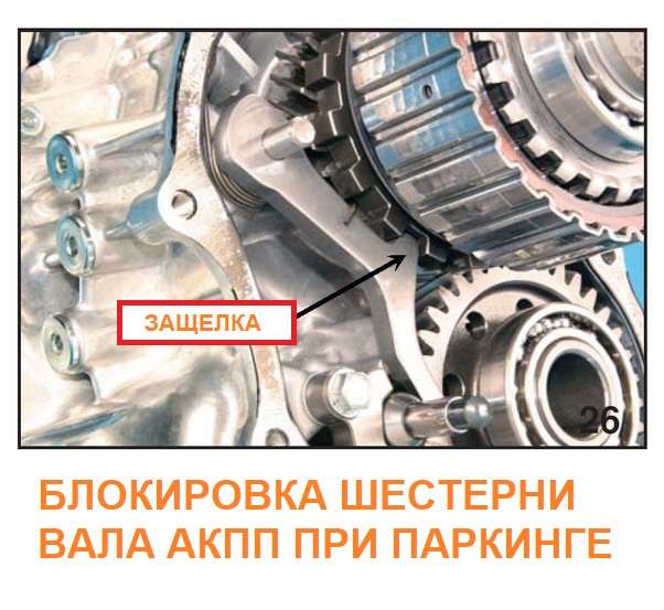 Парковка на авто с АКПП