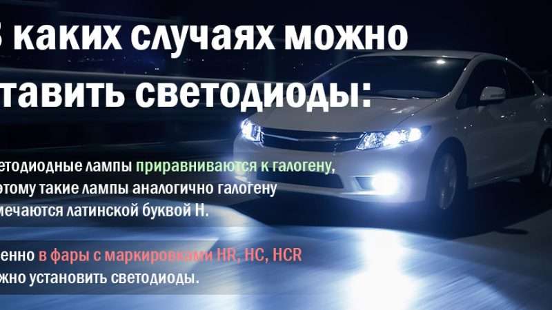 Светодиоды в кузов автомобиля: Преображение и безопасность