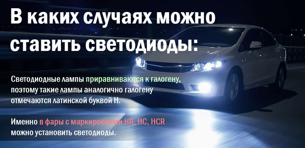 Светодиоды в кузов автомобиля: Преображение и безопасность