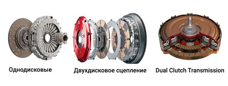 Типы сцепления автомобиля: подробный обзор