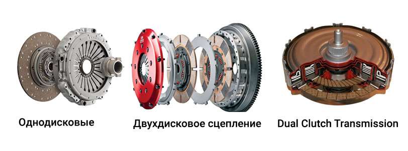 Типы сцепления автомобиля: подробный обзор