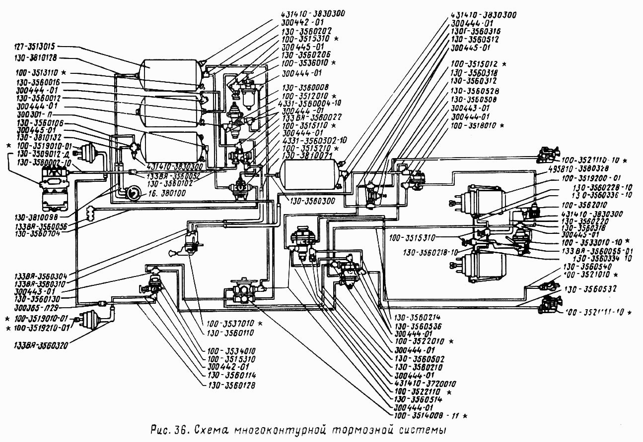 Тормозная система автомобиля ЗИЛ-130: история, эволюция и модернизация