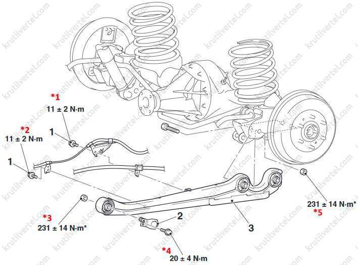 Ходовая часть Митсубиси Паджеро Спорт: Обслуживание и рекомендации
